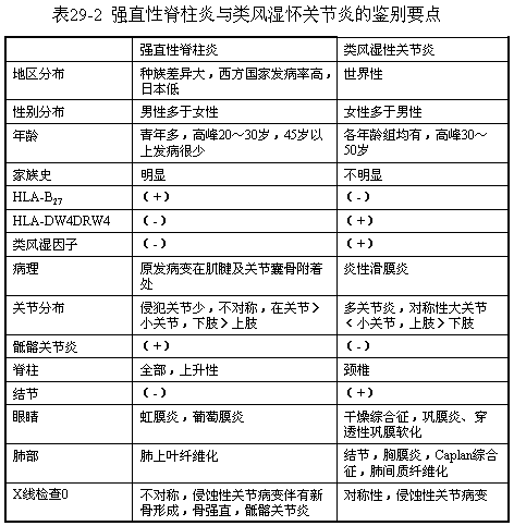 陆军军医大学第二附属医院